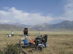 Farmland Irrigation Pump